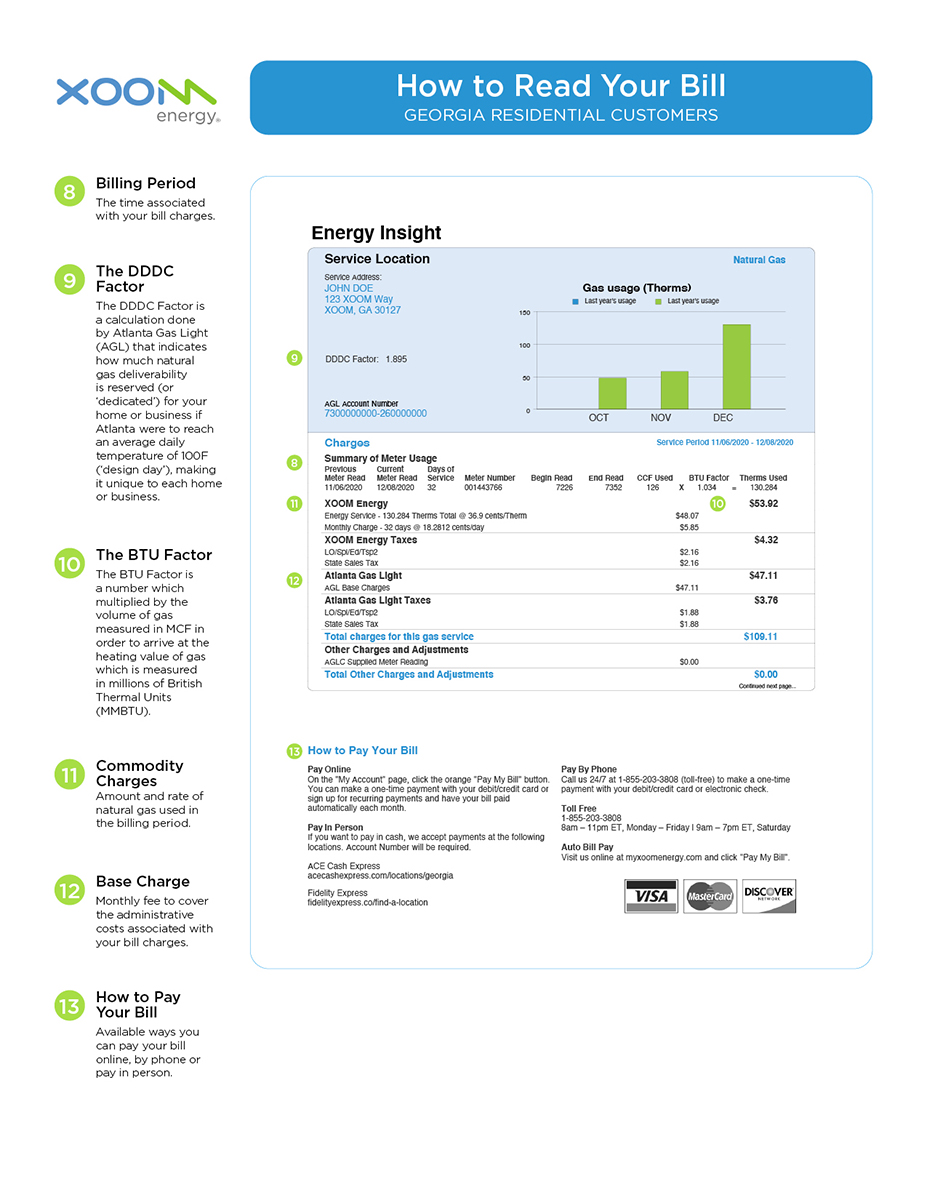 How to Read Your Bill - Page 2 - GA